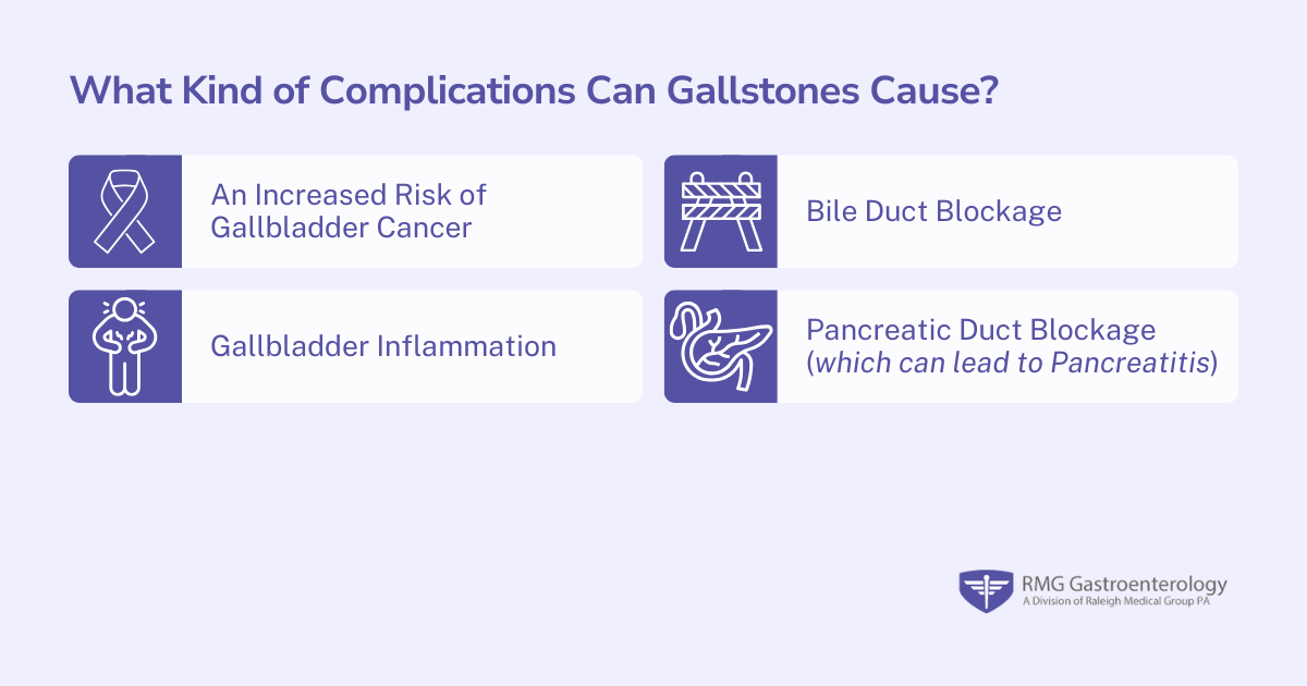 Side effects of Gallstones